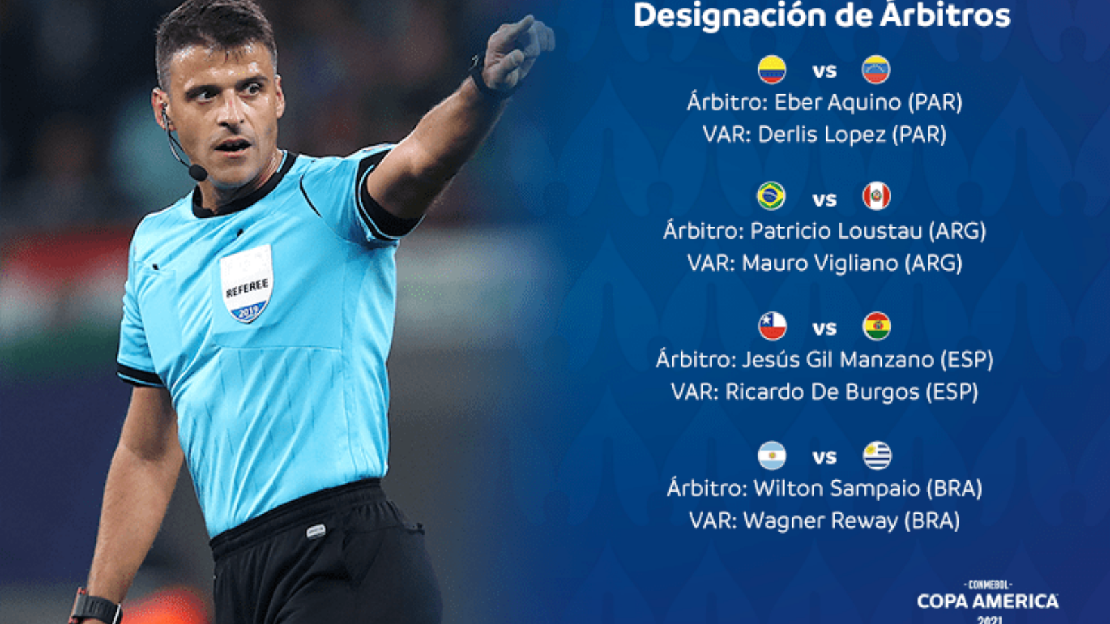 Designan árbitros para jornada 2 de la Copa América - Club Deportes Sports  Weekly