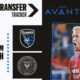 El Inter de Miami ficha al portero William Yarbrough