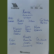 Handwritten roster of names on a sheet of paper with TV Azteca logos at the top, arranged in a loose column layout.