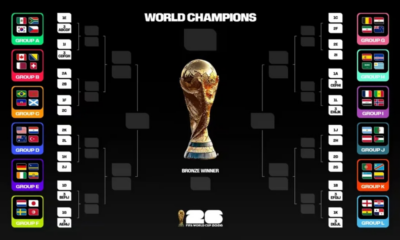 World Cup 2026 bracket with group panels on both sides and a bronze trophy at the center; 'WORLD CHAMPIONS' header above.